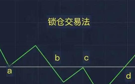 期貨鎖倉可以鎖多久？鎖倉的主要方式有哪些？-RB螺紋鋼期貨交易網